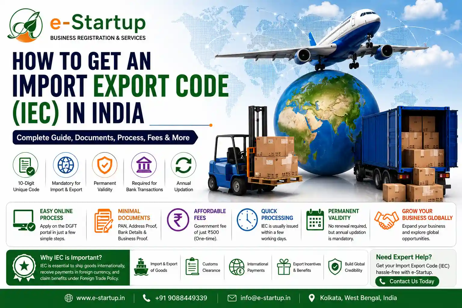 How to Get an Import Export Code (IEC) in India