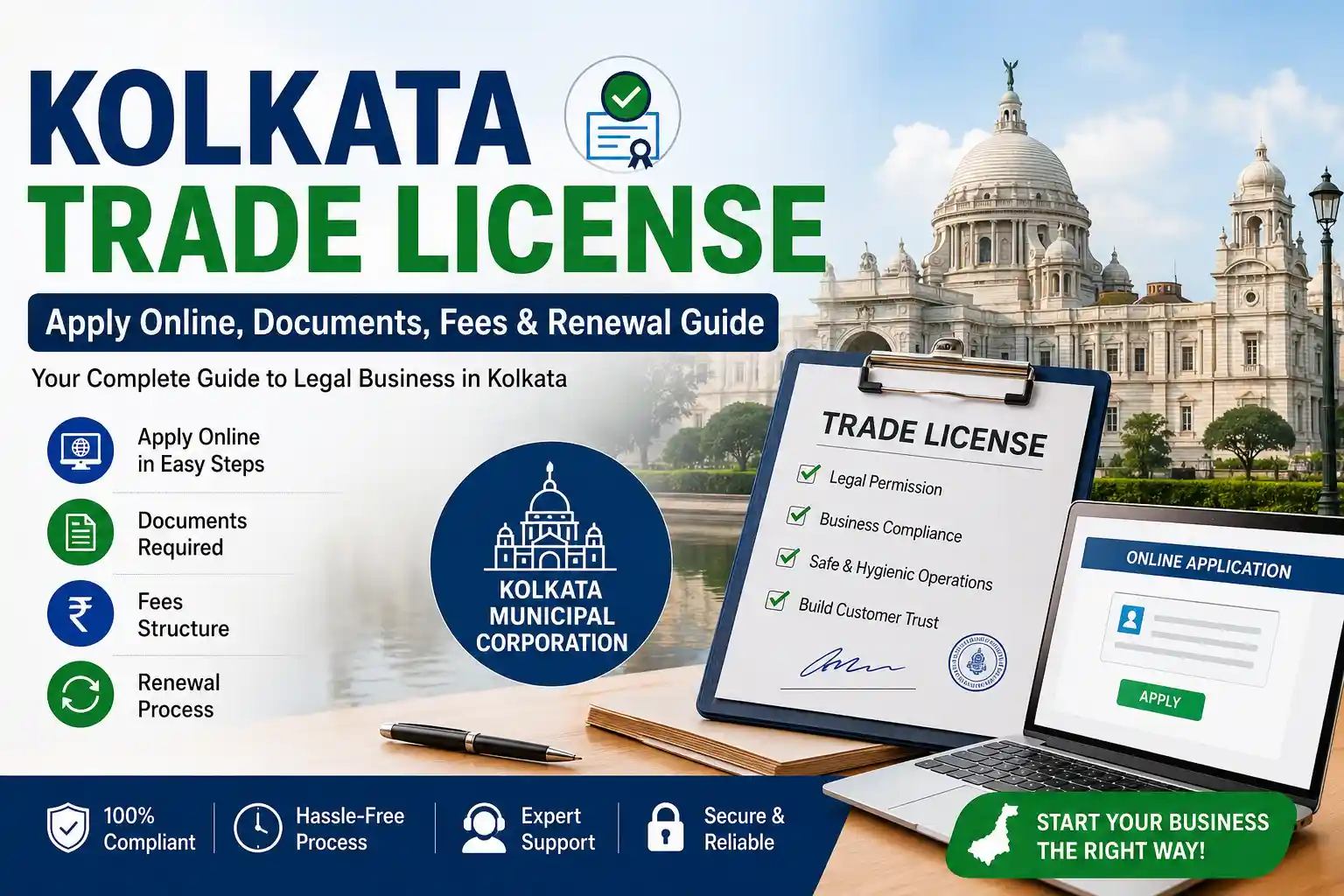 Procedure for obtaining Trade License in Kolkata