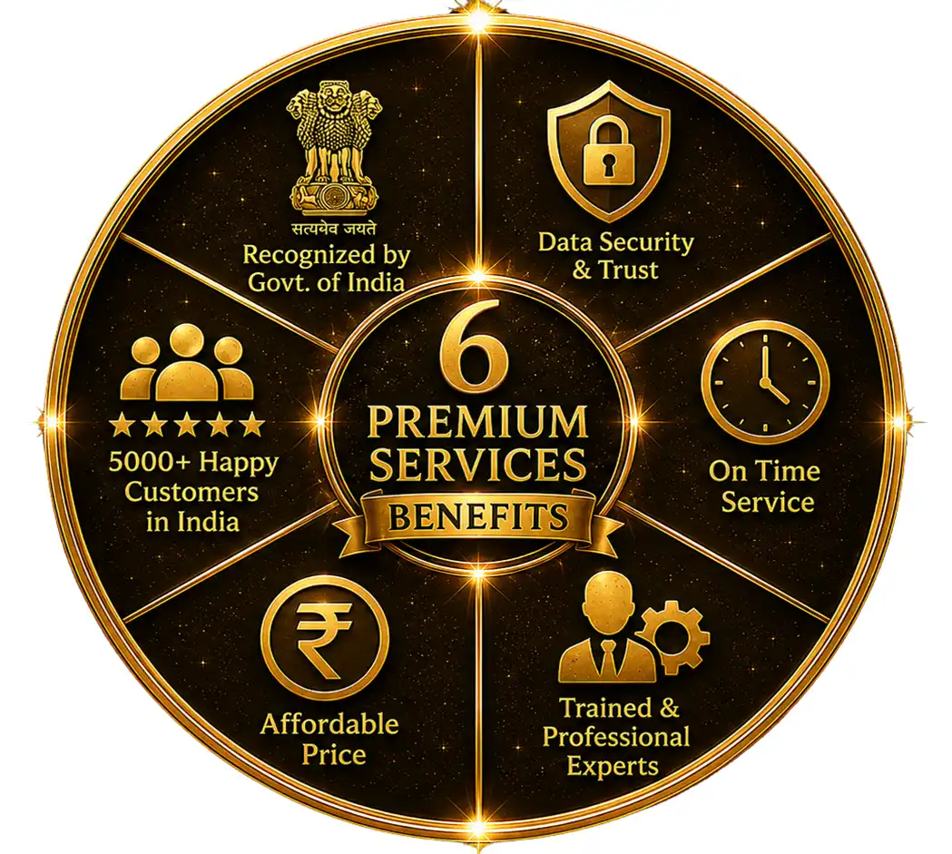 Premium Services